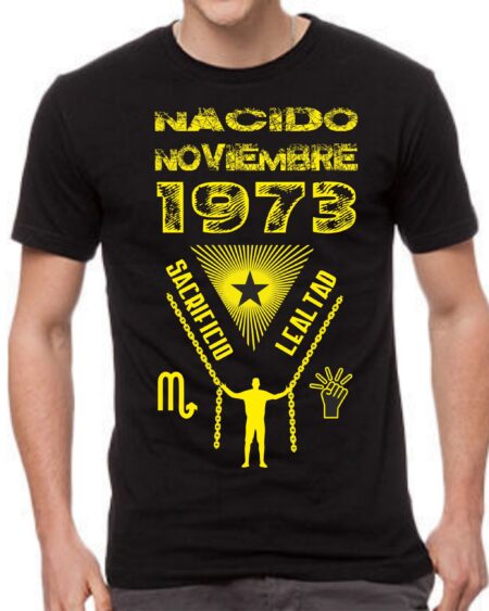 Remeras con fechas